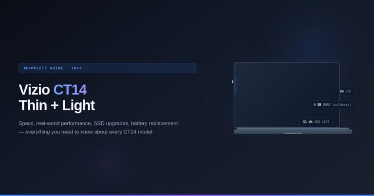 Vizio CT14 Thin + Light Ultrabook complete guide featured image showing a laptop illustration with key specs: Intel Core i3/i5/i7 Ivy Bridge processors, 128-256GB SSD, 4GB DDR3 soldered RAM, 1600x900 IPS display, and 51Wh SQU-1107 battery.