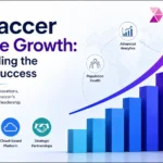 innovaccer revenue