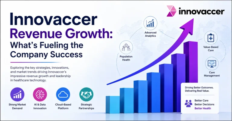 innovaccer revenue