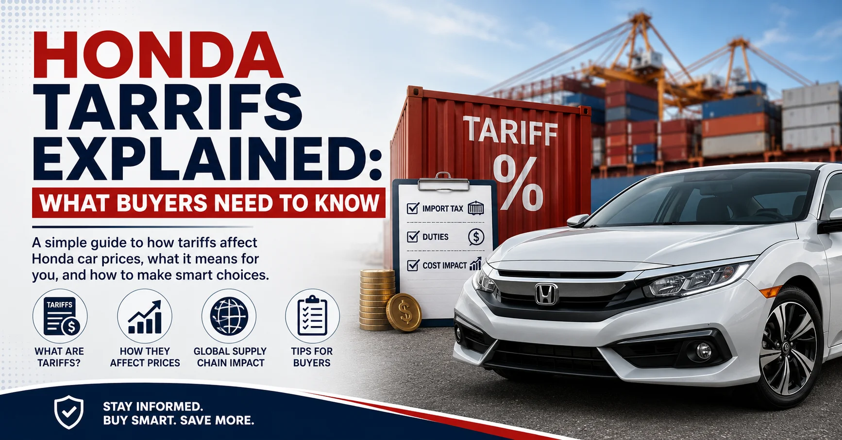 Honda Tarrifs