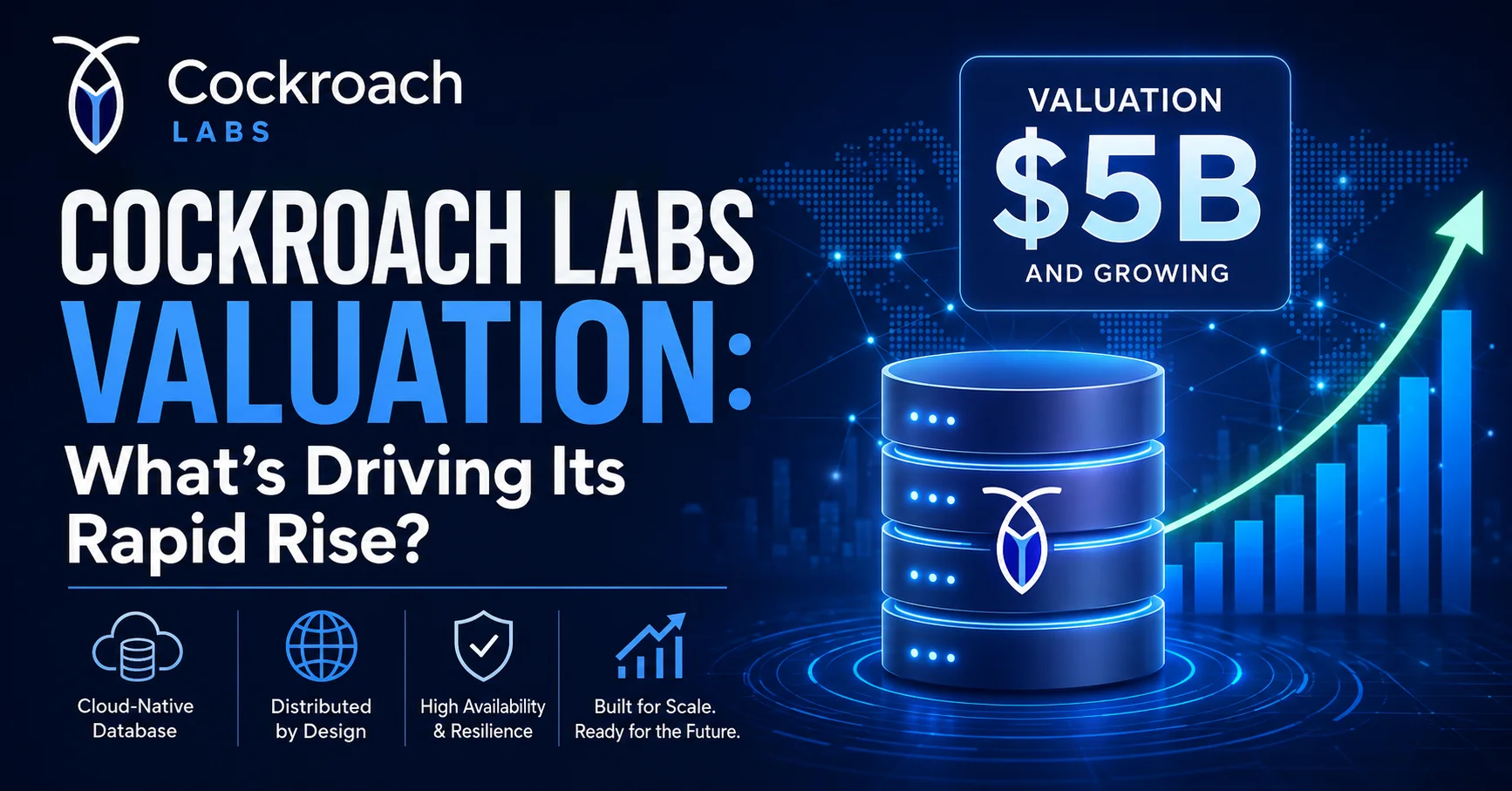 Cockroach Labs Valuation