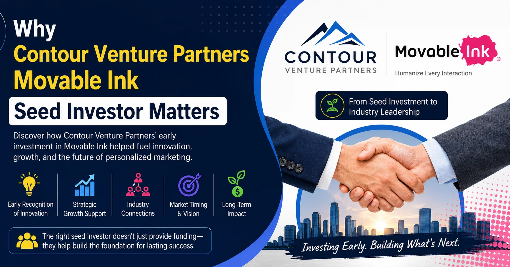 contour venture partners movable ink seed investor